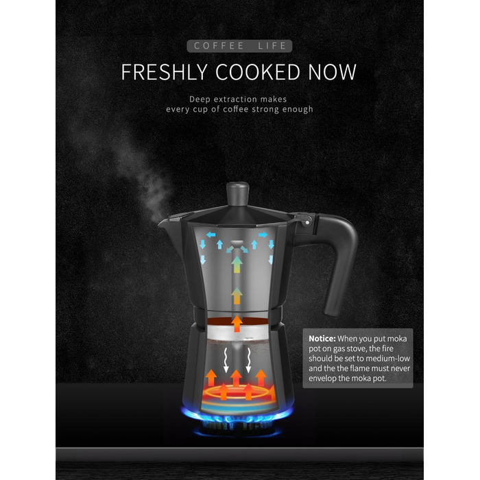 Кавоварка для еспресо на 6 чашок, чорна VINATO