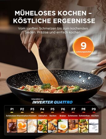 Індукційна варильна поверхня на 2 конфорки 3500 Вт Midea