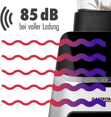 Блендер 2 л 2000 Вт GASTROBACK