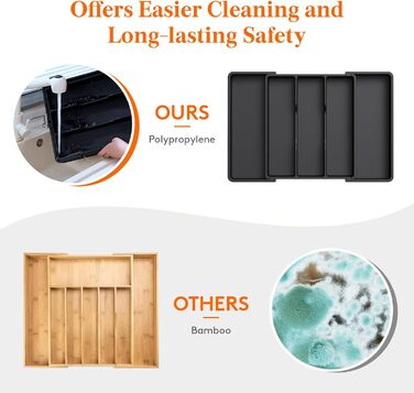 Органайзер для столових приборів 57 х 38 см для шухляд, 5 відділень, чорний Lifewit