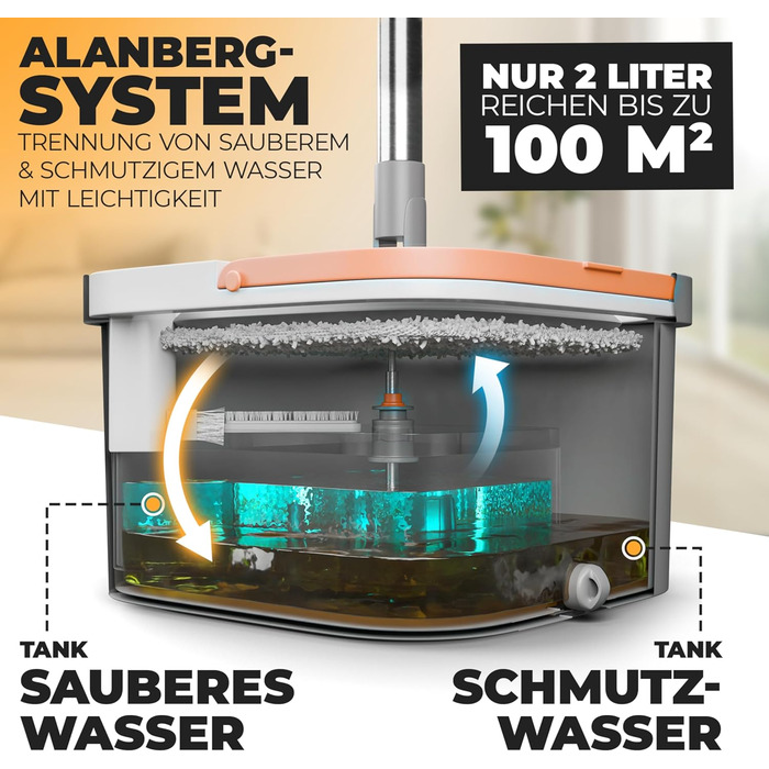 Набір швабри з відром 160 см сірий ALANBERG