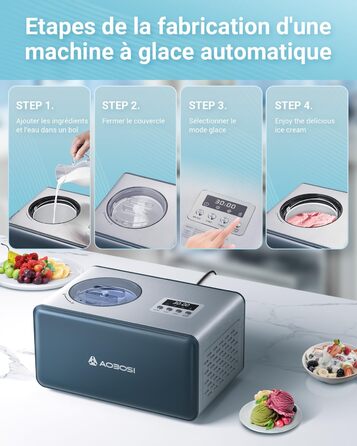 Морожениця 1,5 л, 150 Вт AAOBOSI