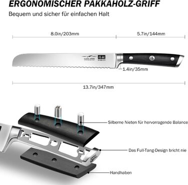 Ніж для хліба 20 см Classic SHAN ZU