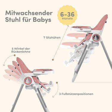 Детский стульчик для кормления от 6 месяцев Sweety Fox