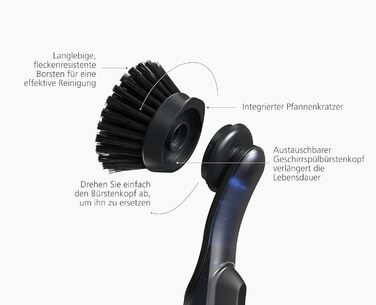 Щетка для мытья посуды с дозатором для мыла и сменной головкой 25,5x3,3x6 Joseph Joseph