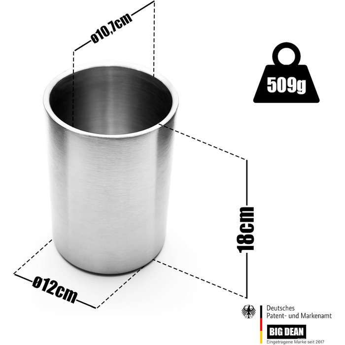 Набір охолоджувачів для вина 2 шт BigDean