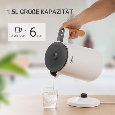 Чайник с настройкой температуры 1,5 литра, 2200 Вт белый Midea