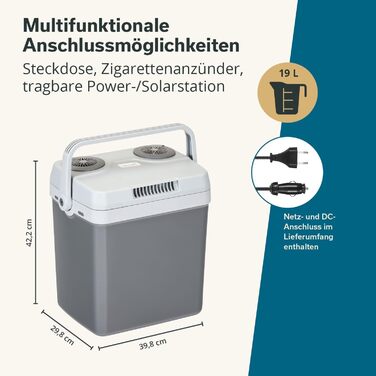 Автохолодильник 19 л Skandika