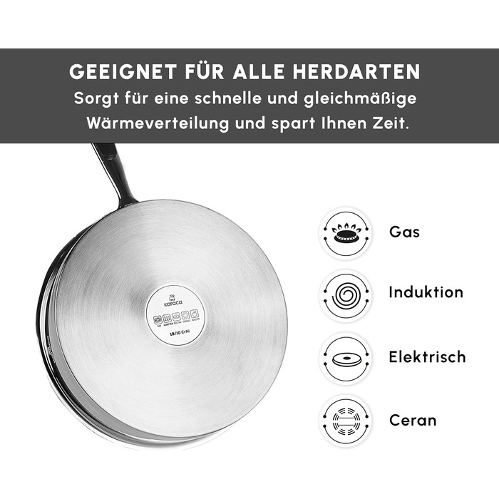 Набір посуду із нержавіючої сталі 6 предметів KARACA