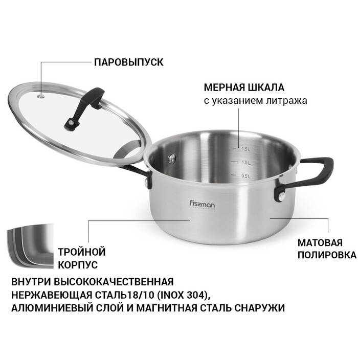 Каструля зі скляною кришкою 18 см 2 л LOREN Fissman