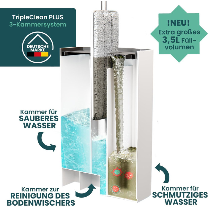 Набір швабри з відром 140 см сірий WONDERHOME