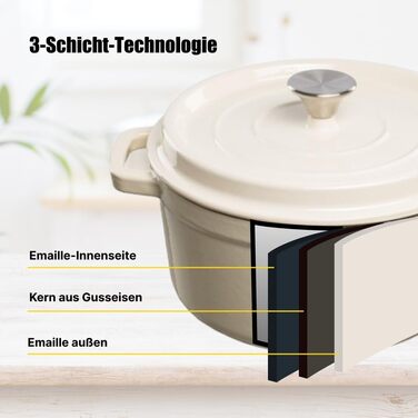 Чавунна жаровня 3,5 л з кришкою 24 см, біла GRAND FEU