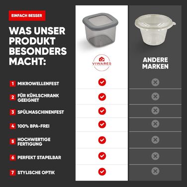 Банки для хранения с герметичными крышками Набор из 24 контейнеров для хранения БЕЗ БИСФЕНОЛА А Для мюсли, хранения муки и сахара Практичный кухонный ящик для хранения всех продуктов (набор из 6 антрацитовых 0,550 мл)