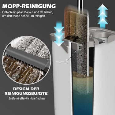 Набір швабри з відром 140 см білий MASTERTOP