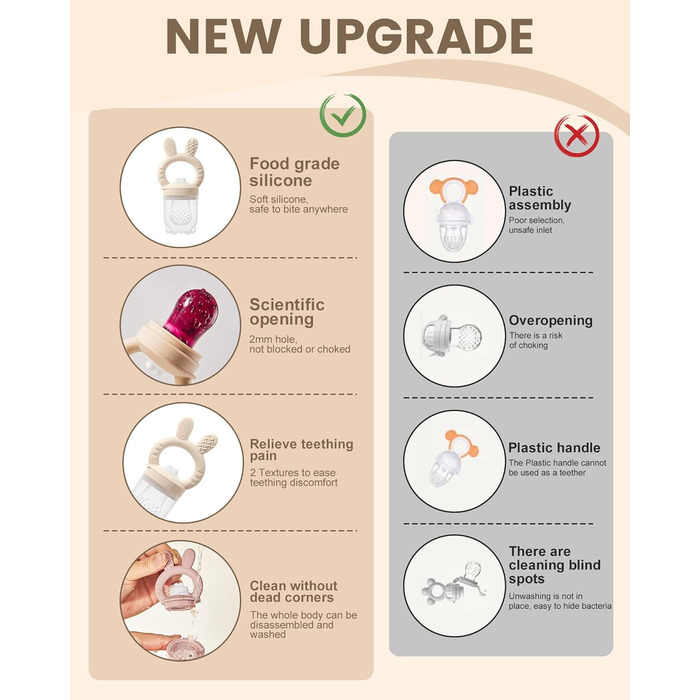 Набір силкіконових ніблерів для дітей 2 шт. KIAANS