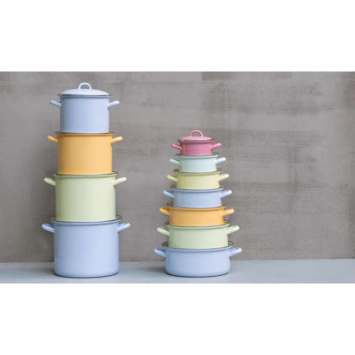 Кастрюля с хромированным ободком 24 см Riess