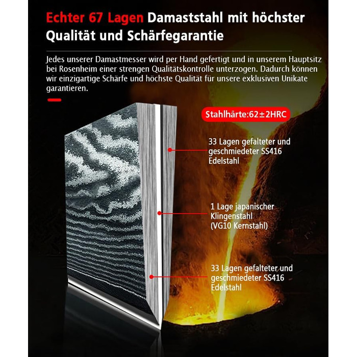 Набір з 2 професійних кухонних ножів 24 см Damascus Wolfblood