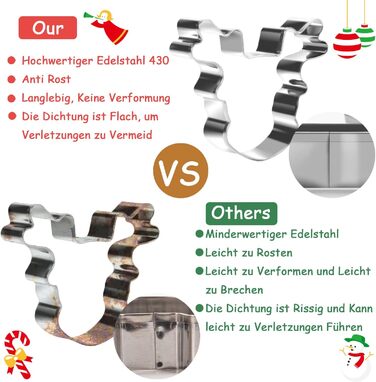 Різдвяні формочки для печива 12 шт. Alintor