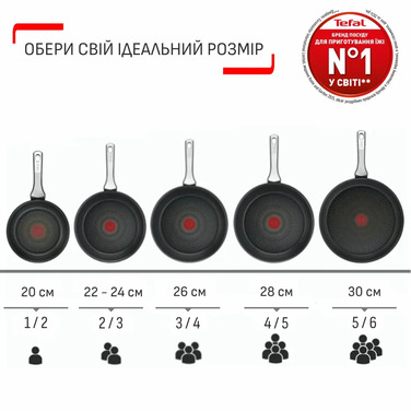 Tefal Сковорода с крышкой Day by Day, 28см, с крышкой, алюминий, бакелит, стекло, черный