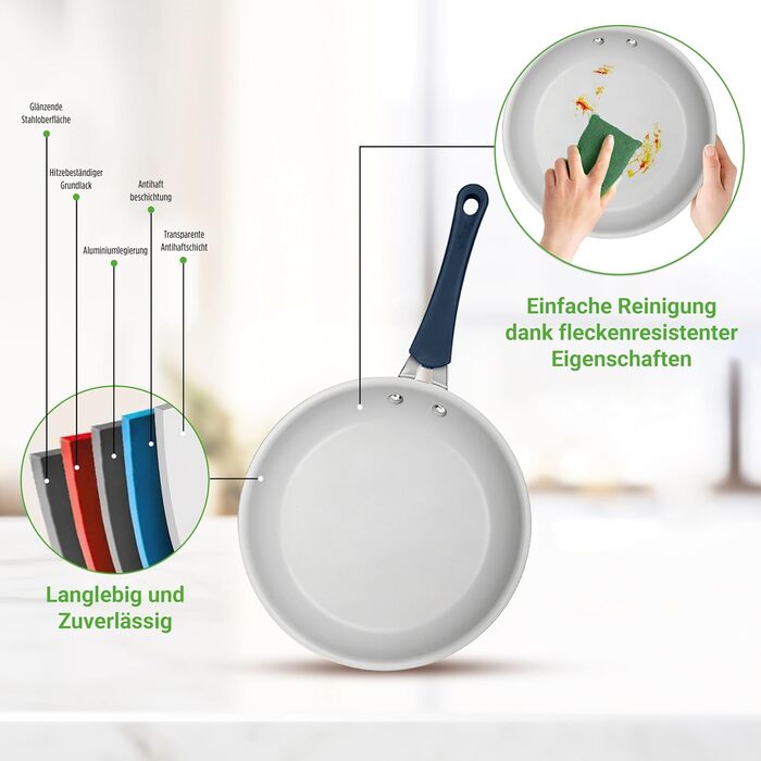 Набір посуду NutriChef з 20 предметів з антипригарним покриттям каструля, сковорідка та посуд для випікання набір посуду без PFOA/PFOS для газових, електричних, керамічних та індукційних варильних поверхонь включає сковорідки, каструлі, деко, форму для хл