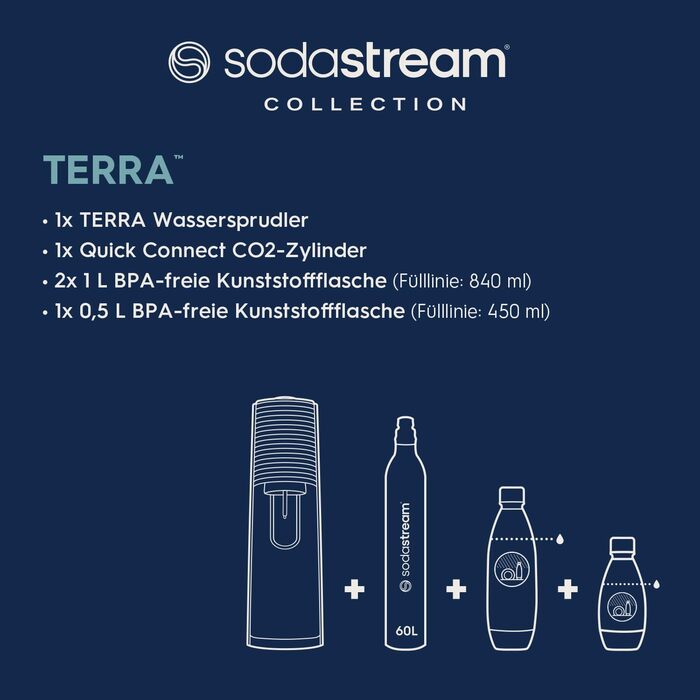 Набір для газування води, 5 предметів, 2,5 л чорний Terra SodaStream