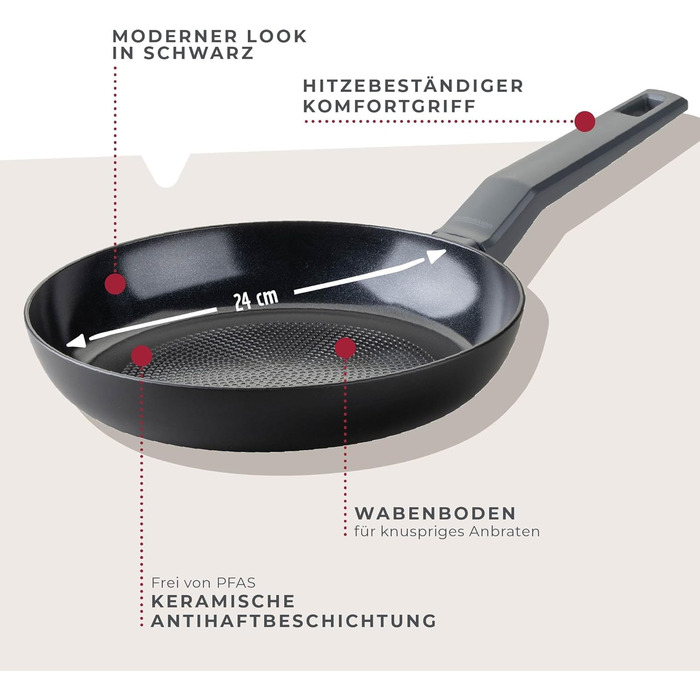 Сковорода 24 см з антипригарним покриттям Statement Fackelmann
