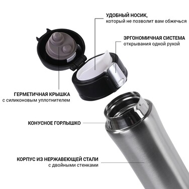 Термокружка для чаю та кави Fissman 420 мл (9815)