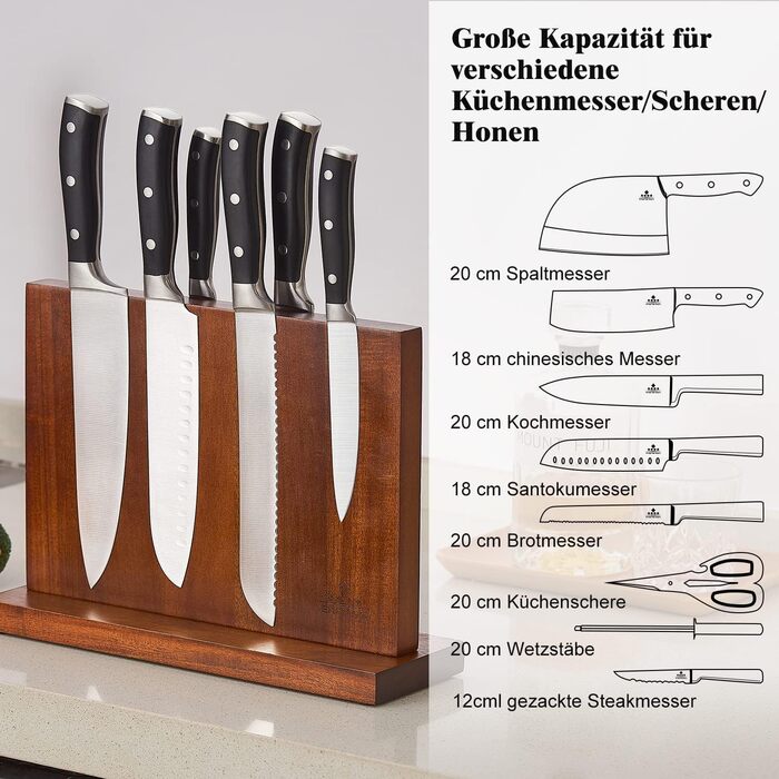 Універсальний магнітний утримувач ножів 23 см ENOKING