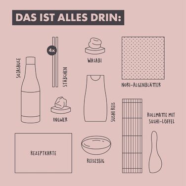 Стартовый набор для суши Reishunger