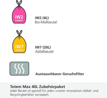 Контейнер для сміття подвійний 40 л білий Totem Compact Joseph Joseph