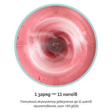 Акумуляторний портативний блендер Tefal BL1C0230 (7150898)