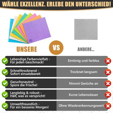 Серветки для прибирання 5 шт 19,5 х 17,5 см зелених DANIHOME