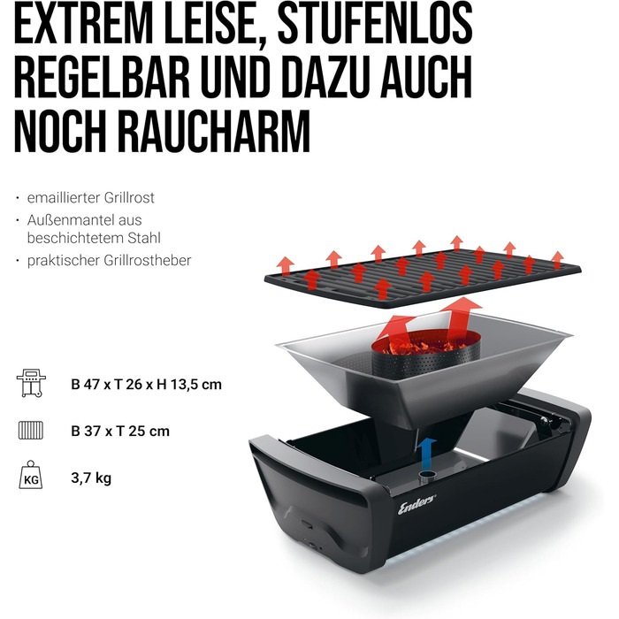 Настільний гриль Aurora  Enders