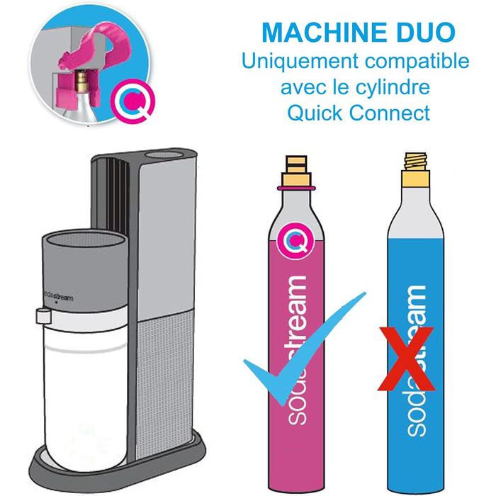 Набір для газування води, 5 предметів, чорний Duo SodaStream