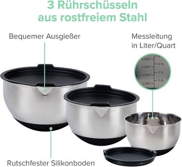 Набір страв для змішування 3 шт. з кришкою Coninx